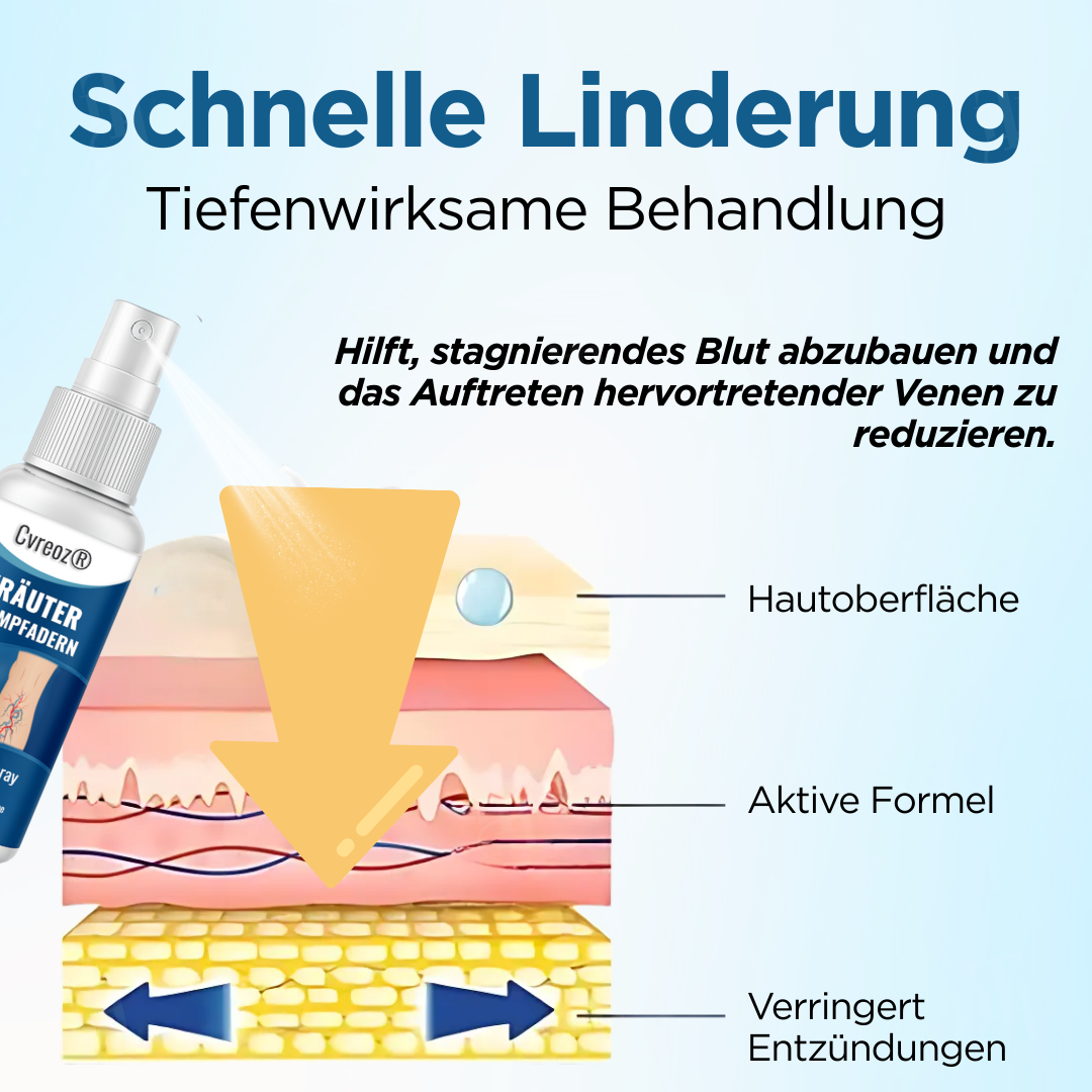 Cvreoz® Kräuter Krampfadern Behandlungsspray