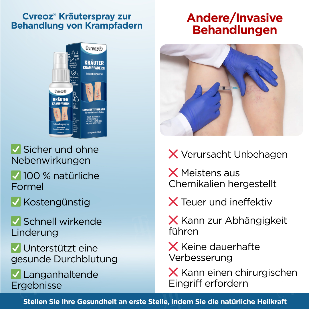 Cvreoz® Kräuter Krampfadern Behandlungsspray