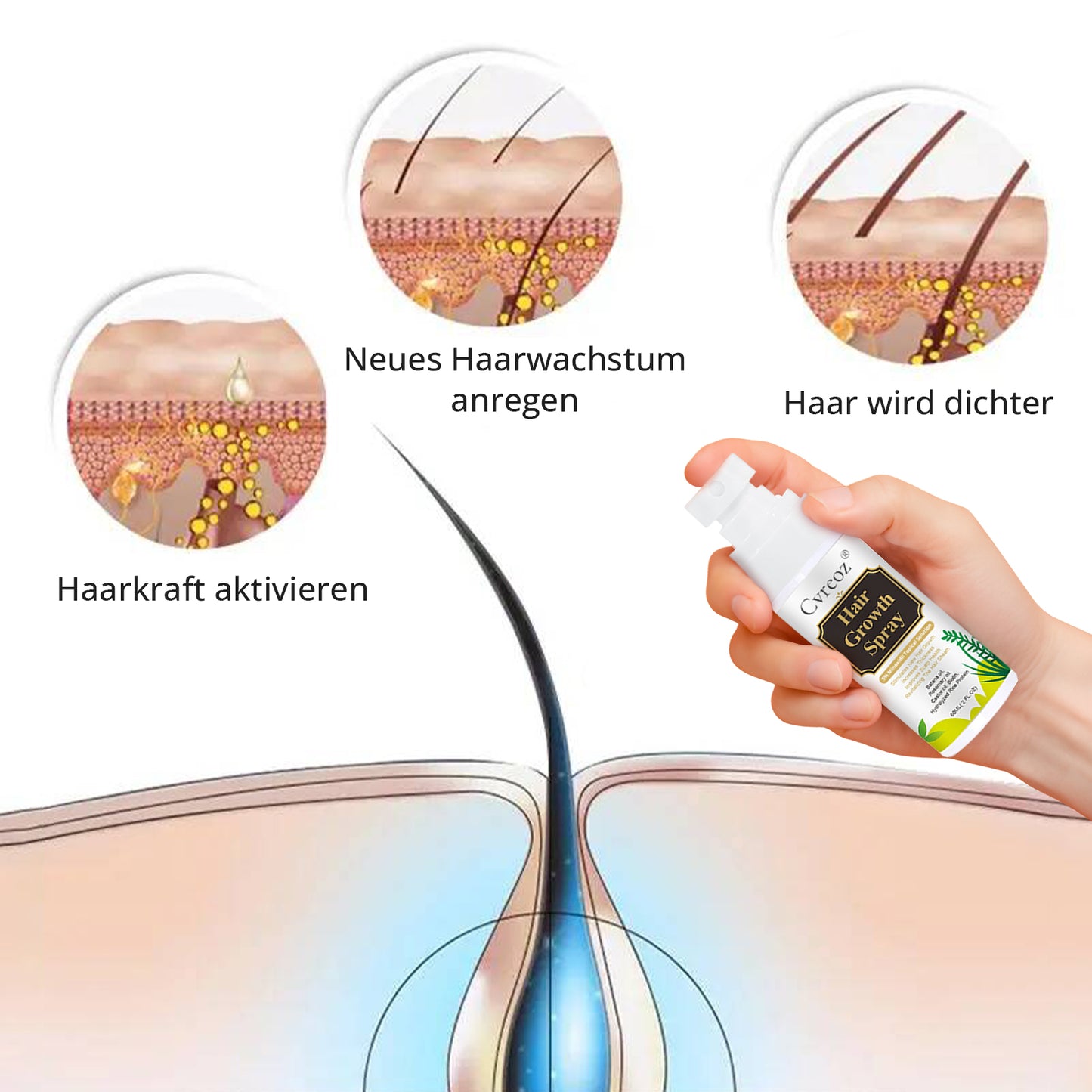 ⓒⓥⓡⓔⓞⓩ® Nourish & Flourish Haarwachstumsspray + 5%Minoxidil
