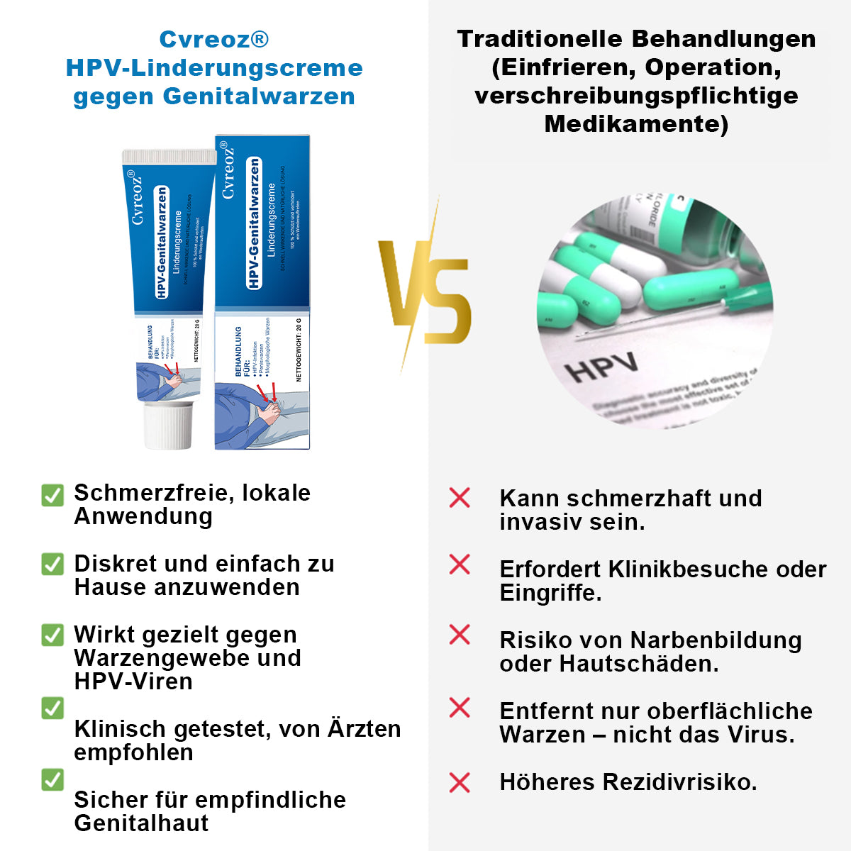 Cvreoz® HPV-Genitalwarzen