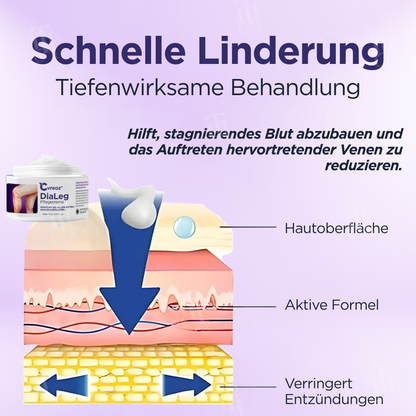 Cvreoz® DiaLeg Pflegecreme