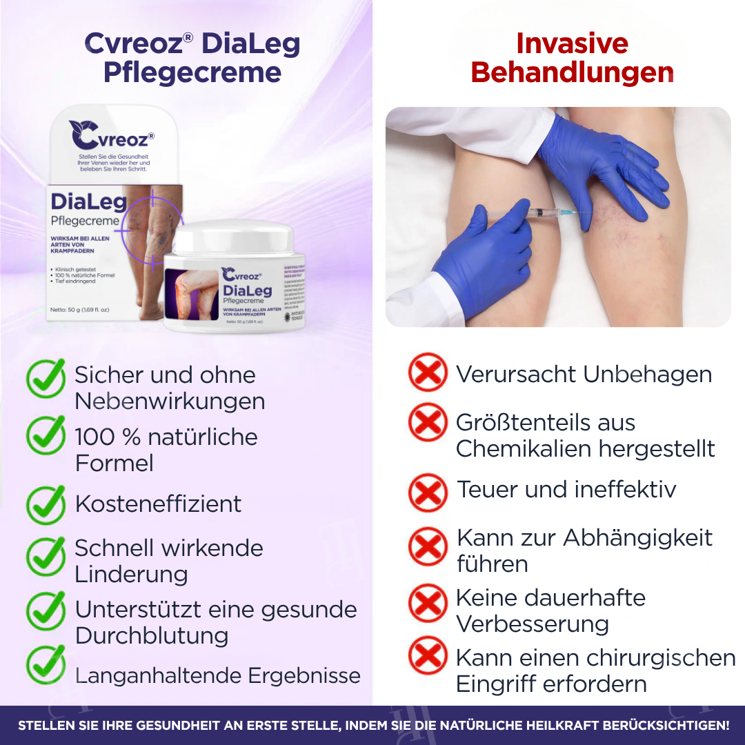 Cvreoz® DiaLeg Pflegecreme